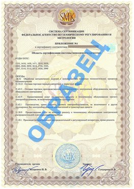 Приложение 1 Красноармейск Сертификат ГОСТ РВ 0015-002